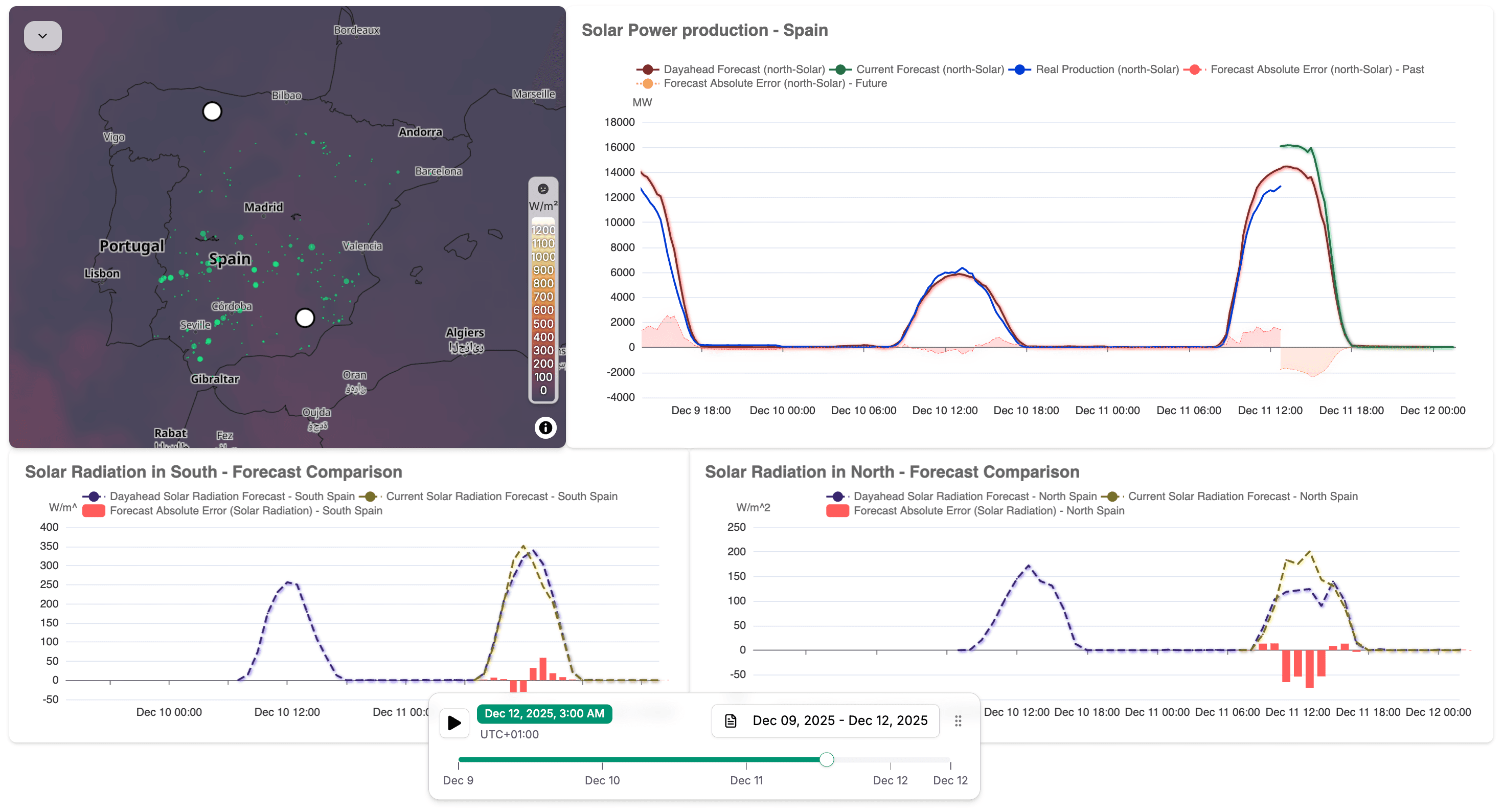 🇪🇸☀️⚡️ Spain - Solar Power