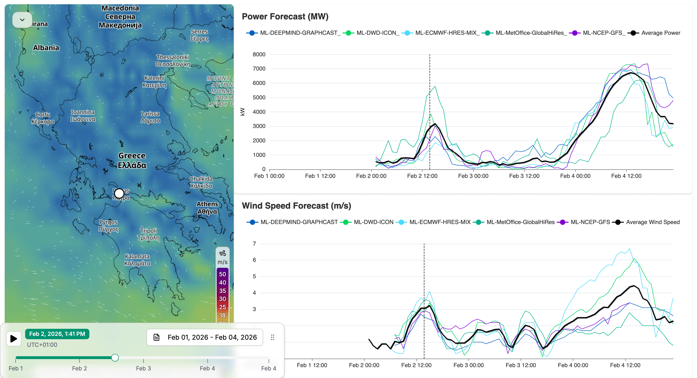 🇬🇷🌬️ EnerTEF - Kalavrouza